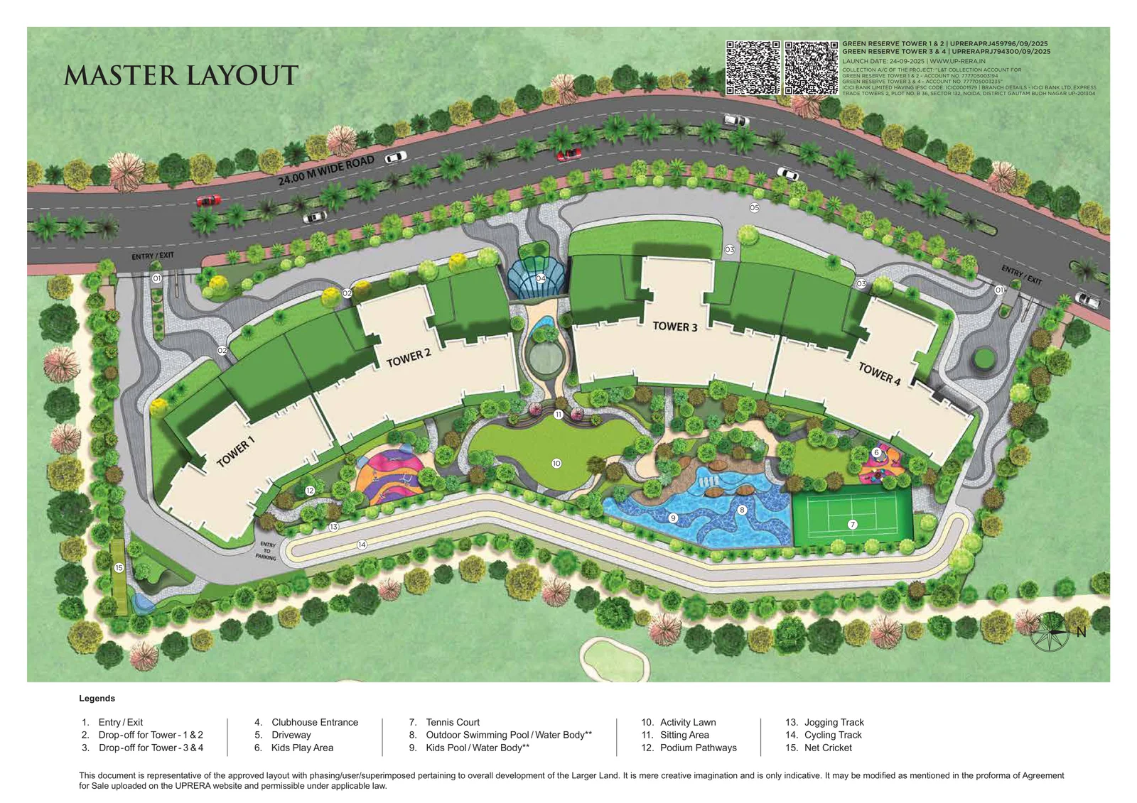 Master layout